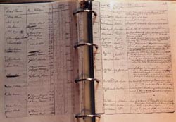 Muster Book of the Blacks at Birchtown
